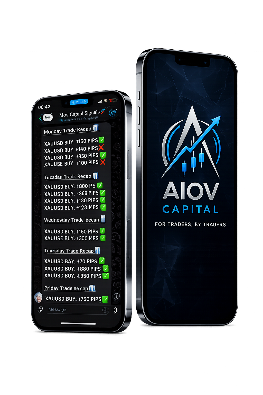 AIOV Capital signals group and logo shown on two phones